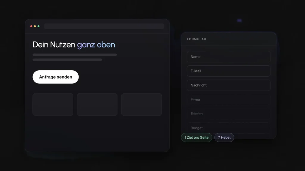 Grafik zur Conversion-Optimierung einer Landingpage