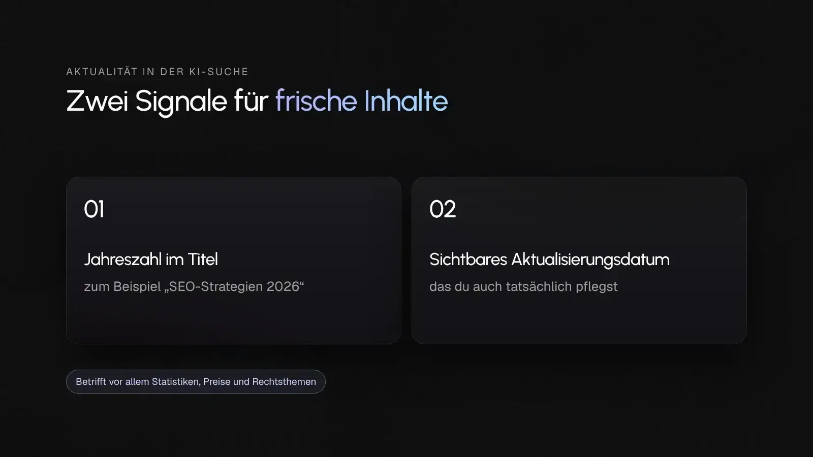 Zwei Signale für Aktualität, Jahreszahl im Titel und ein sichtbares, gepflegtes Aktualisierungsdatum