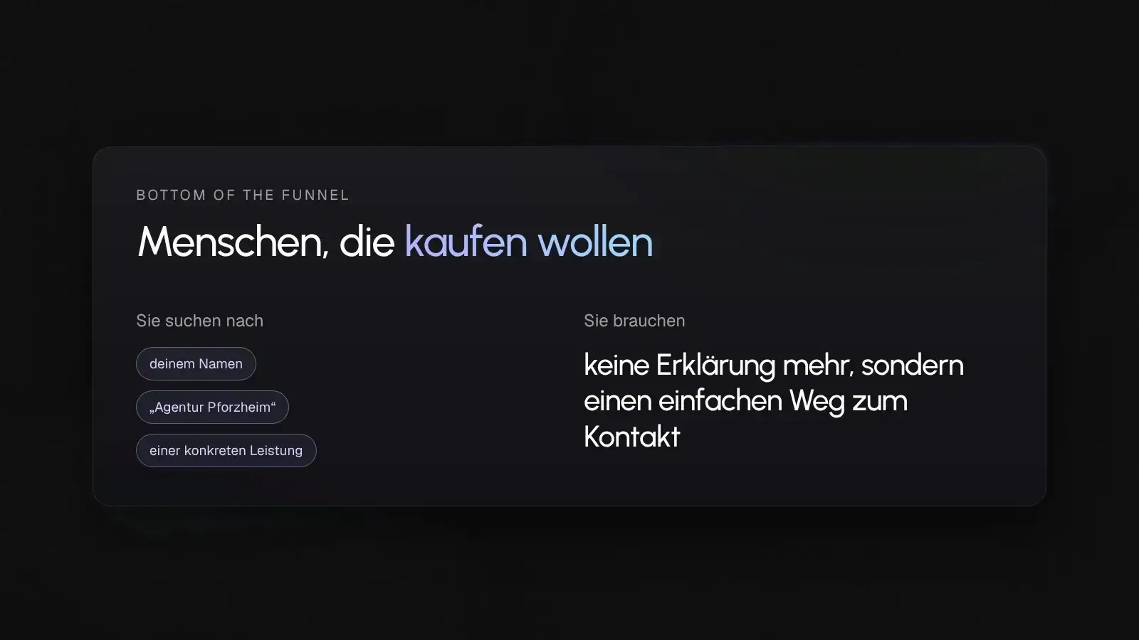 Bottom of the Funnel, Menschen suchen nach dem Namen, einer Agentur vor Ort oder einer konkreten Leistung und brauchen einen einfachen Weg zum Kontakt