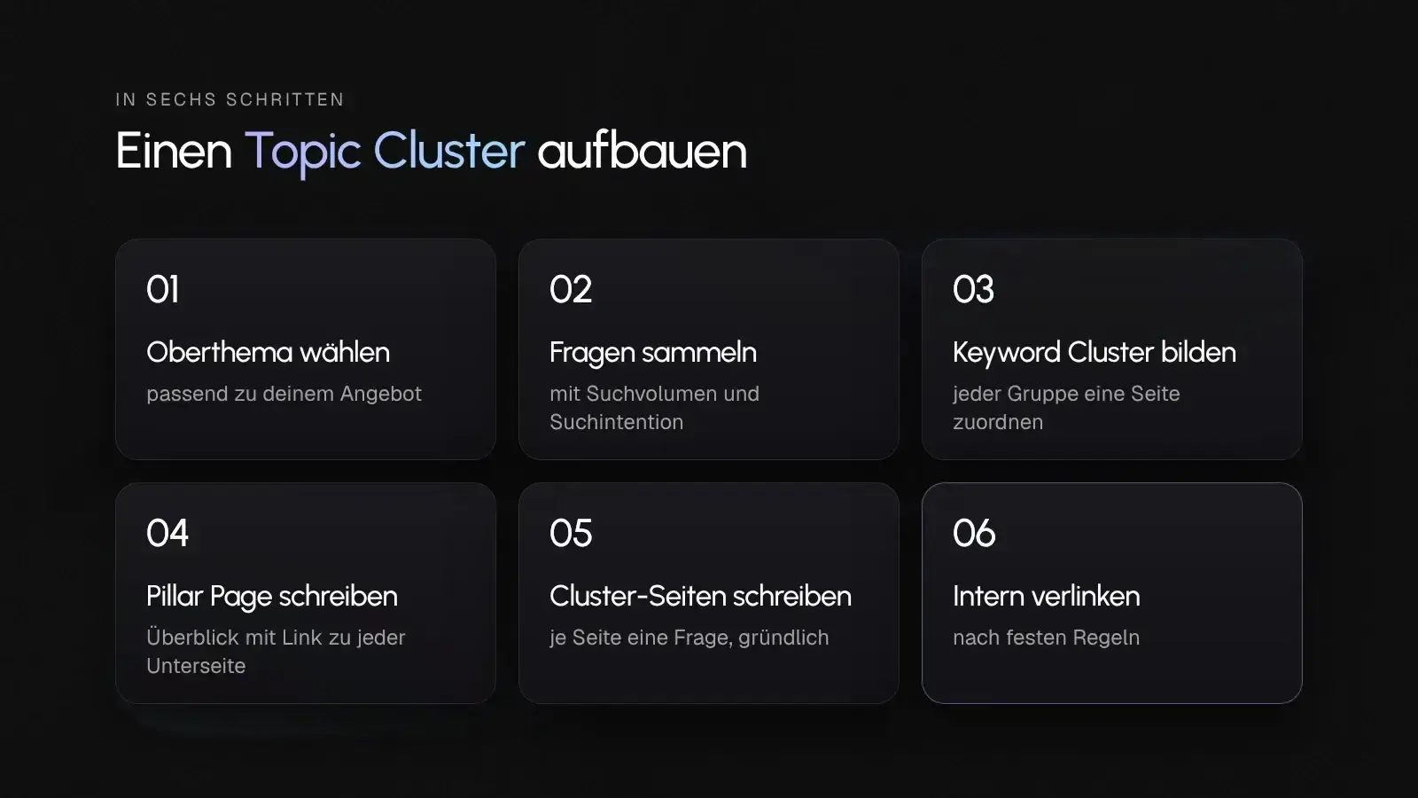 Sechs Schritte zum Aufbau eines Topic Clusters vom Oberthema bis zur internen Verlinkung