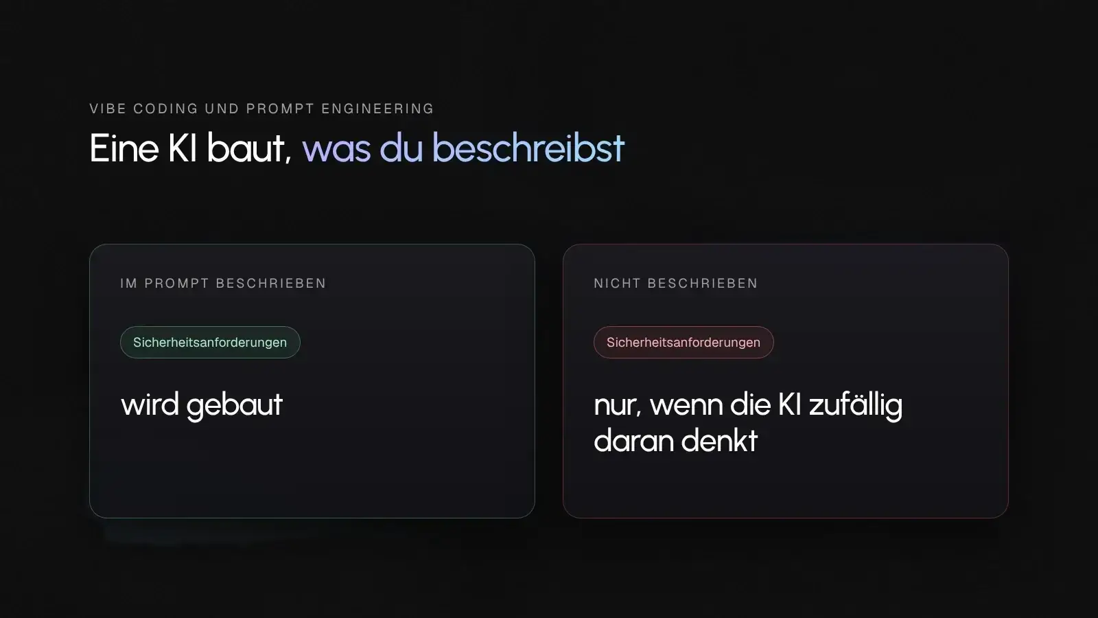 Grafik, eine KI baut, was im Prompt beschrieben ist, Sicherheitsanforderungen ohne Beschreibung nur zufällig