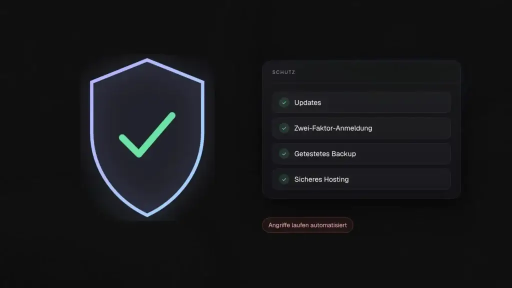 Grafik mit Schutzschild und Checkliste aus Updates, Zwei-Faktor-Anmeldung, getestetem Backup und sicherem Hosting